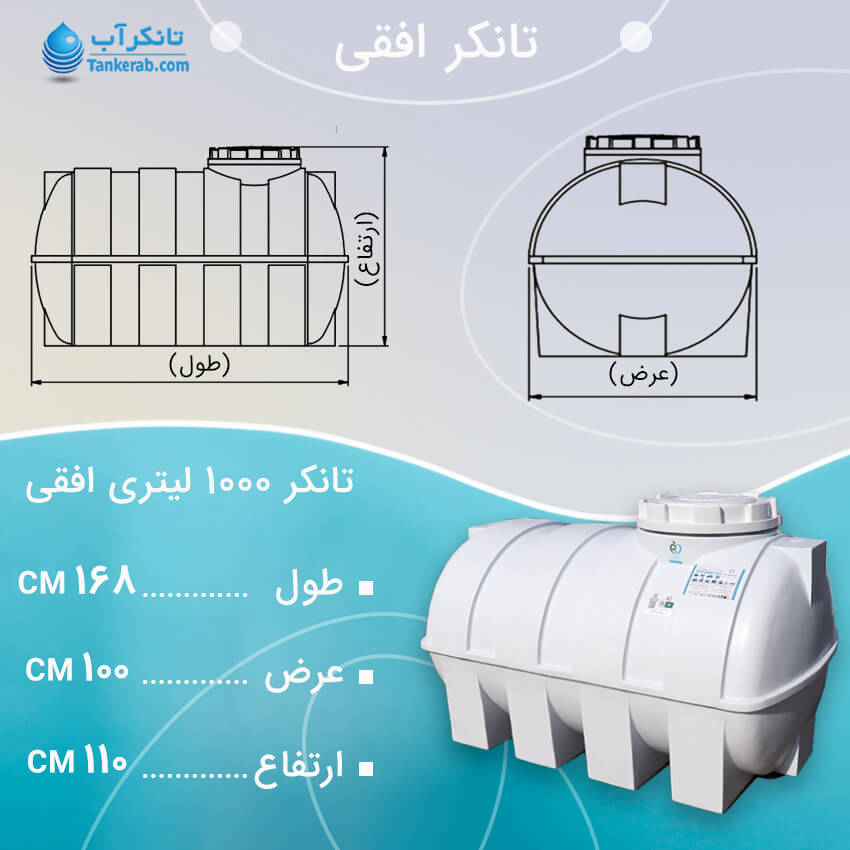 تانکر آب 1000 لیتری افقی