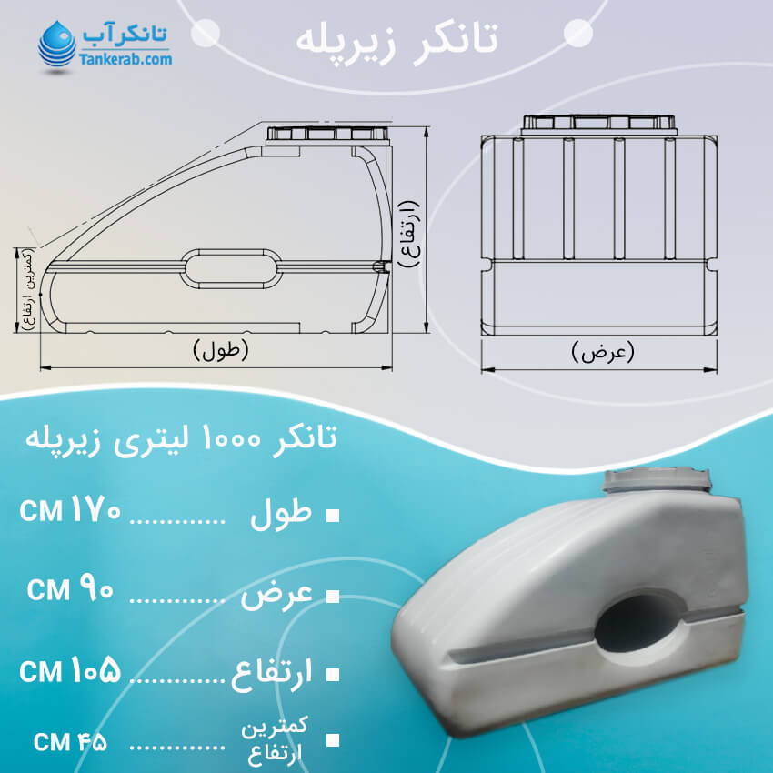 تانکر آب 1000 لیتری زیرپله