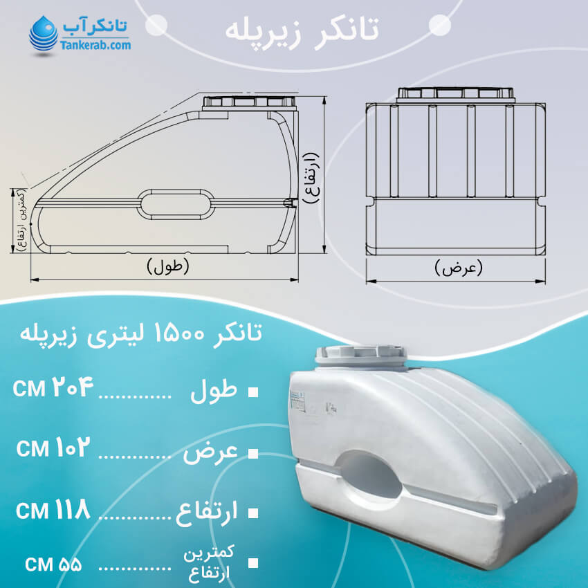 تانکر آب 1500 لیتری زیرپله