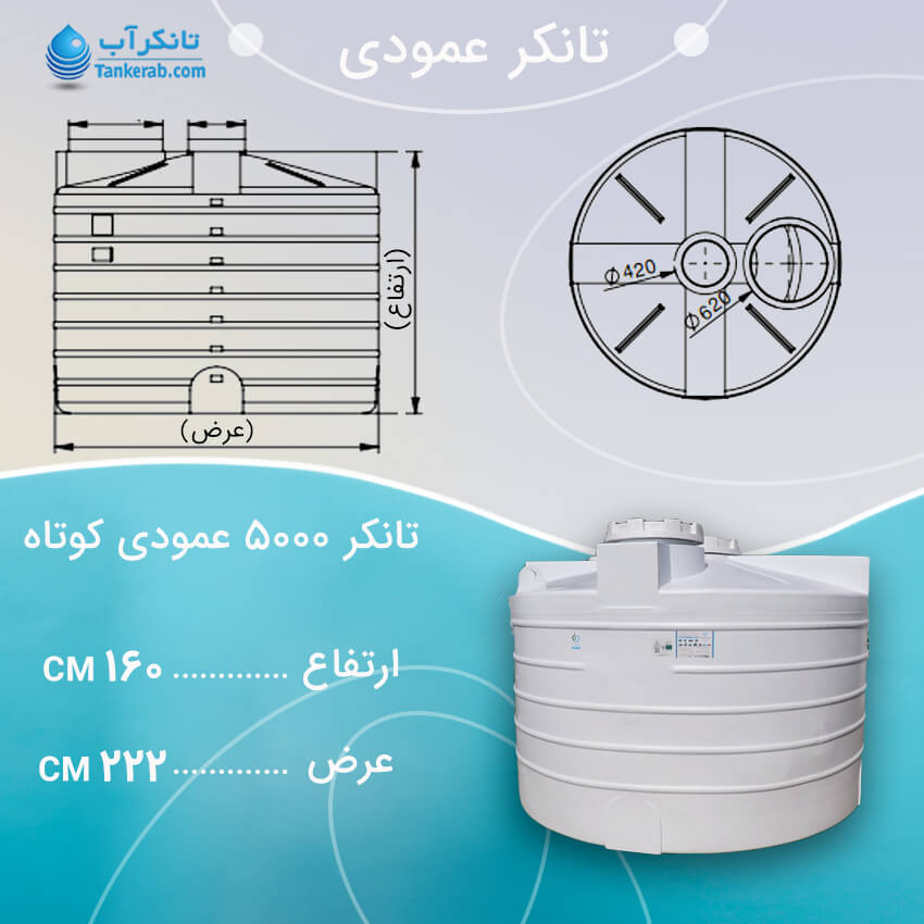 تانکر آب 5000 لیتری عمودی کوتاه